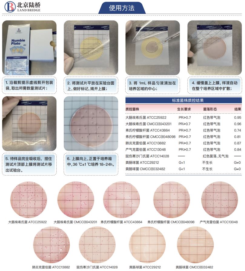 七月相約濟南|北京陸橋邀請您參加第十五屆食品微生物檢測與控制技術(shù)交流會(huì )